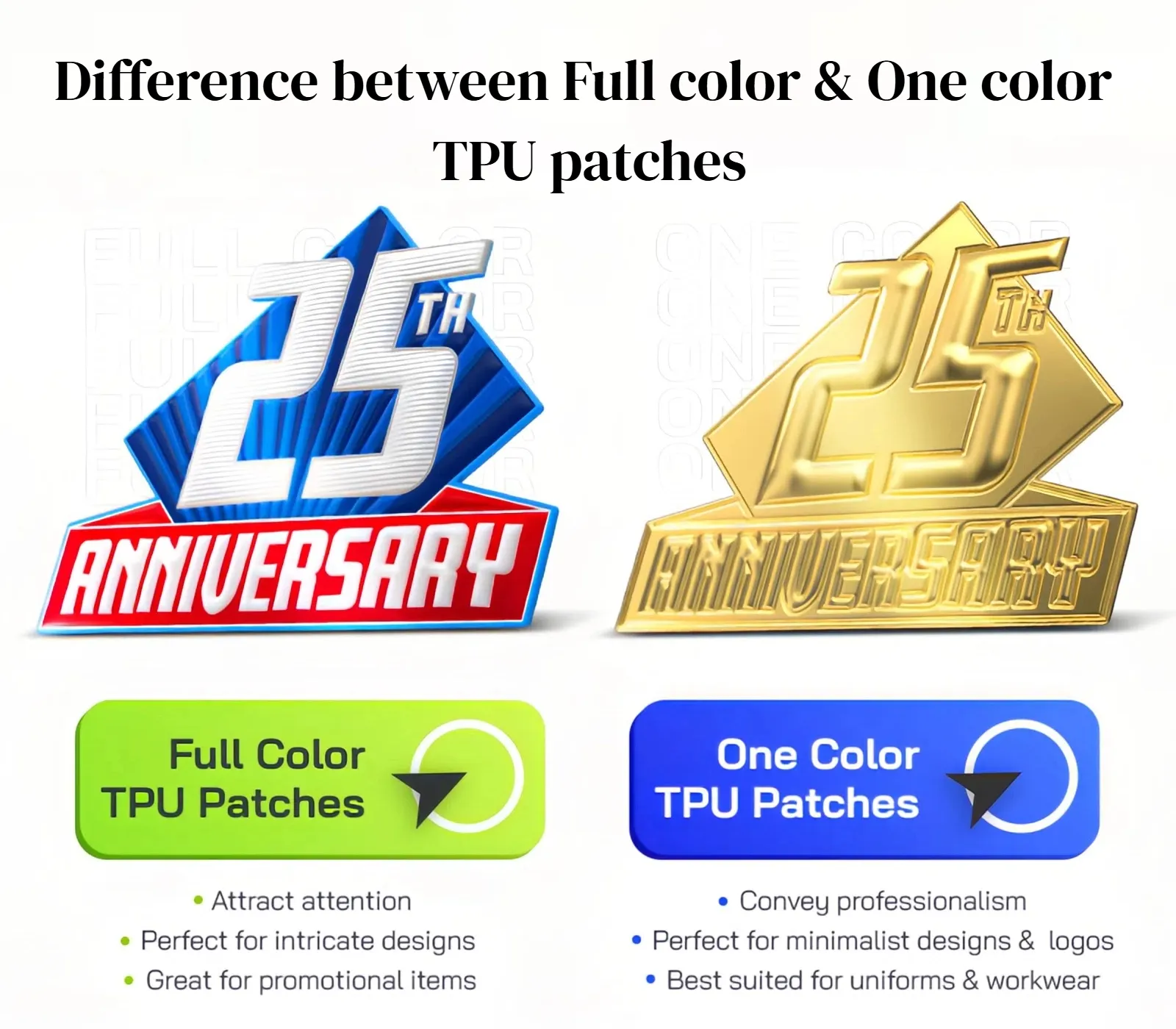 full color vs one color TPU patches