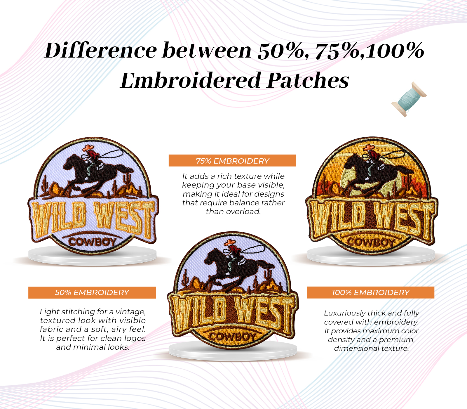 50%,75%,100% embroidered patches