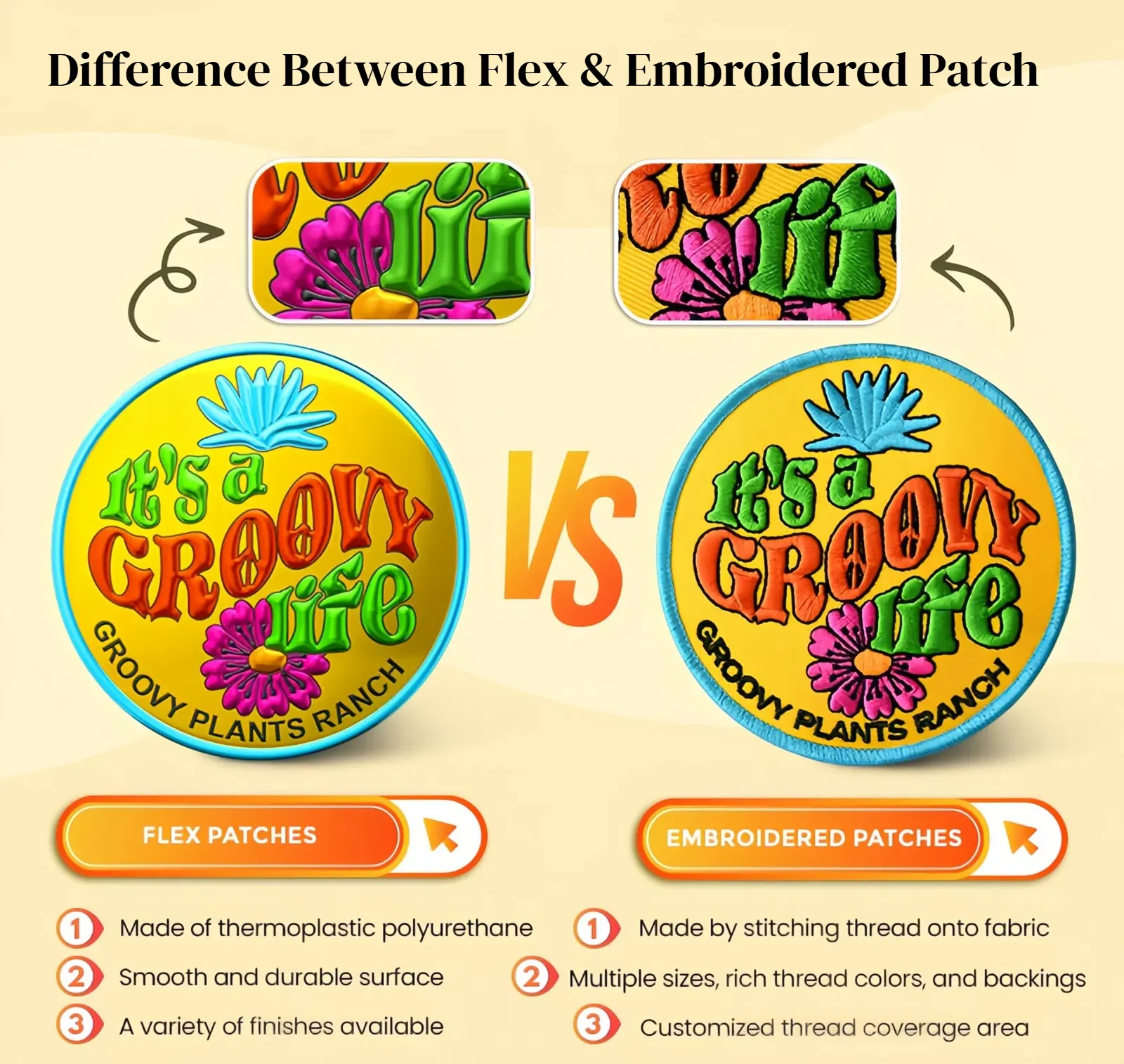 Flat Patches vs embroidered patches
