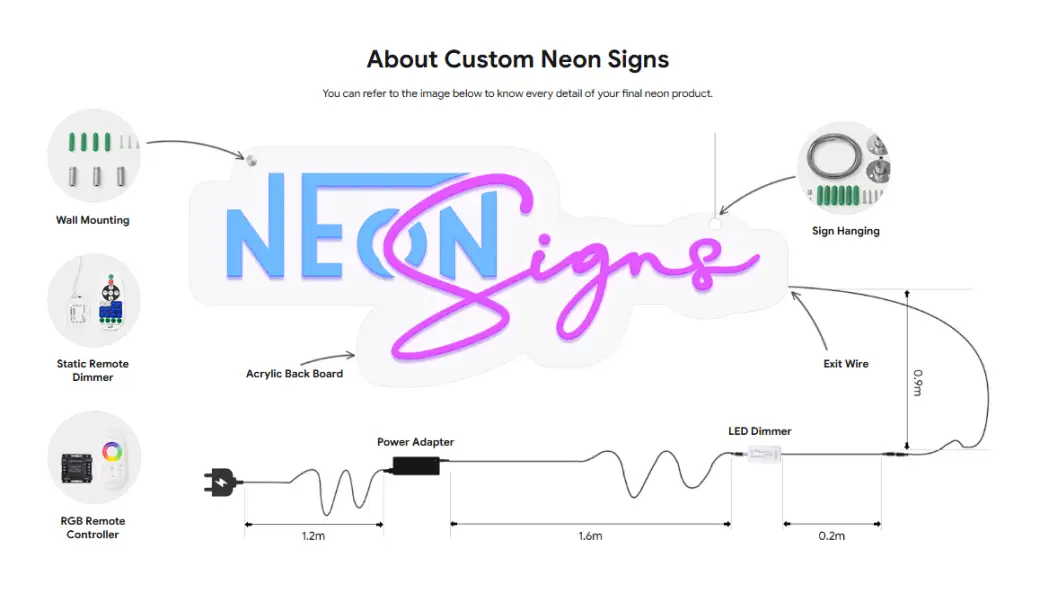 How to Install Neon Signs