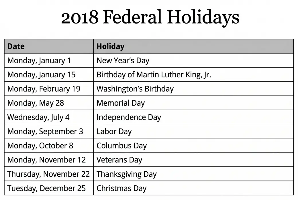Why So Many Public Holidays on Monday in USA