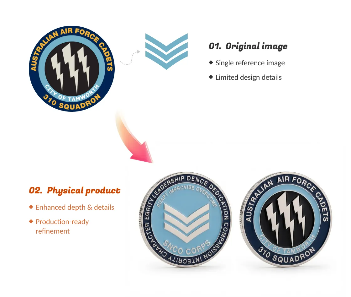 Enhancing Depth and Detail for Air Force Cadet Challenge Coins