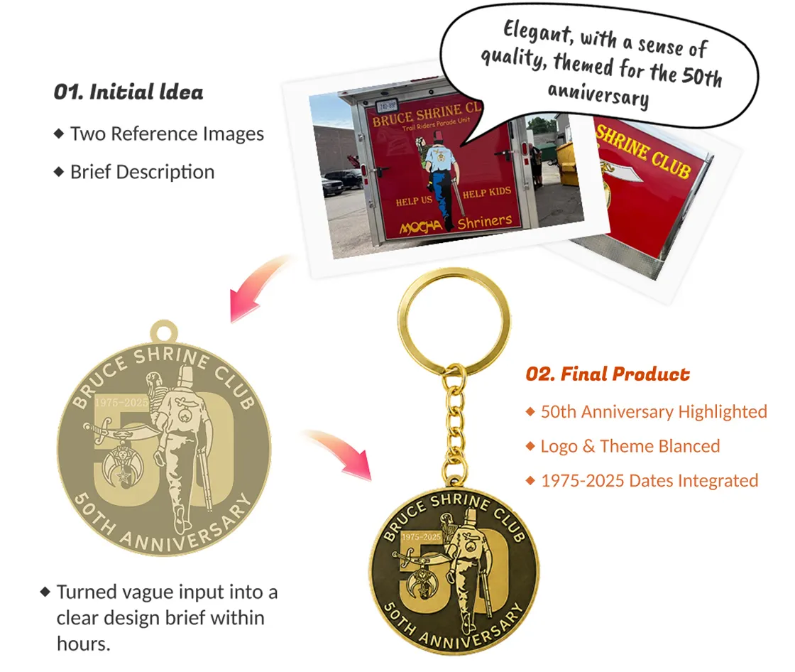 50th anniversary custom keychains from draft to real products