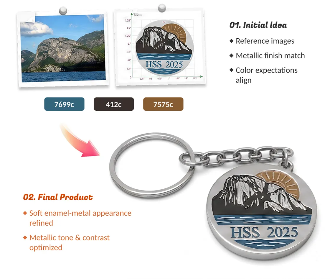 HSS custom keychains from idea to real product