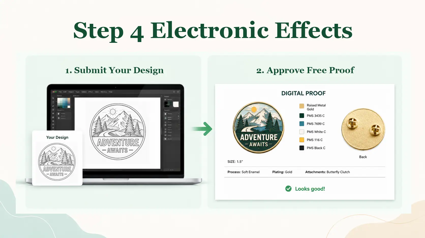 Submit Design and Approve Digital Proof